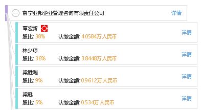 南寧亞邦企業(yè)管理咨詢有限責任公司 企業(yè)優(yōu)化升級的專業(yè)伙伴